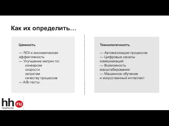 Как их определить… Ценность Технологичность — ROI и экономическая эффективность —