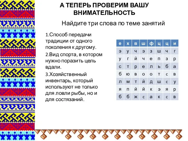 Найдите три слова по теме занятий 1.Способ передачи традиции от одного