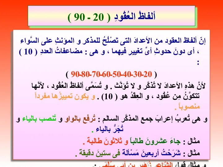 ألفاظُ العُقُودِ ( 20 ـ 90 ) إنّ ألفاظ العقود من