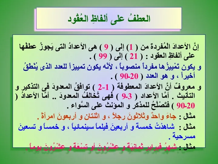 العطفُ على ألفاظِ العُقُود إنَّ الأعدادَ الْمُفردةَ من ( 1) إلى