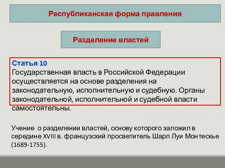 Республиканская форма правления Разделение властей Статья 10 Государственная власть в Российской