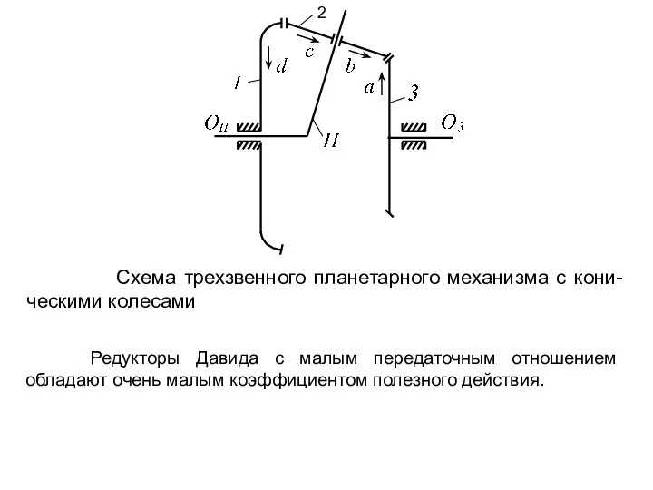 Схема трехзвенного планетарного механизма с кони-ческими колесами Редукторы Давида с малым