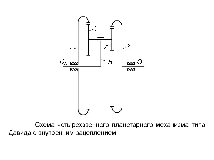 Схема четырехзвенного планетарного механизма типа Давида с внутренним зацеплением