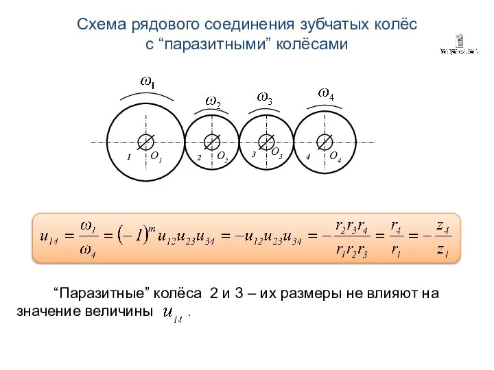 2 O2 1 O1 O3 4 O4 3 “Паразитные” колёса 2