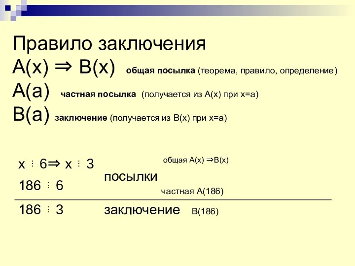 Правило заключения A(x) ⇒ B(x) общая посылка (теорема, правило, определение) A(a)