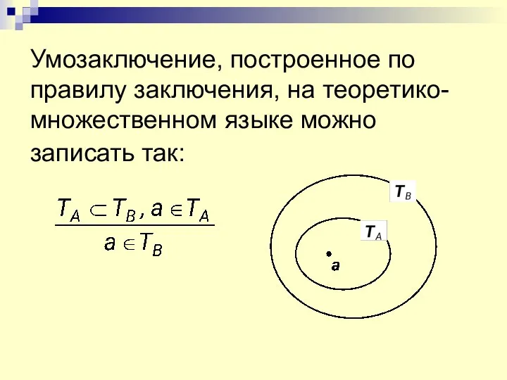 Умозаключение, построенное по правилу заключения, на теоретико-множественном языке можно записать так: