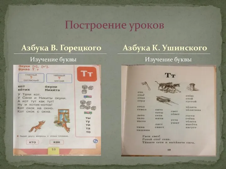 Азбука В. Горецкого Изучение буквы Изучение буквы Построение уроков Азбука К. Ушинского