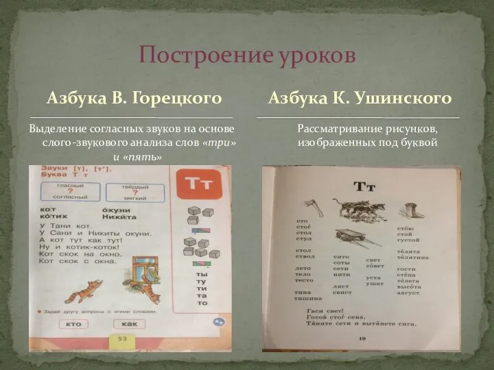 Азбука В. Горецкого Выделение согласных звуков на основе слого-звукового анализа слов