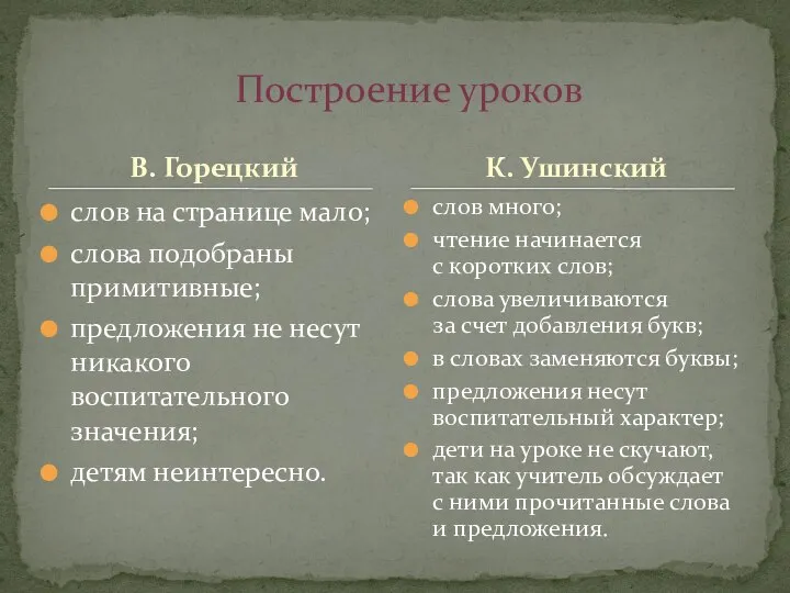 В. Горецкий слов на странице мало; слова подобраны примитивные; предложения не