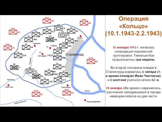 10 января 1943 г. началась ликвидация окруженной группировки. Тяжелые бои продолжались