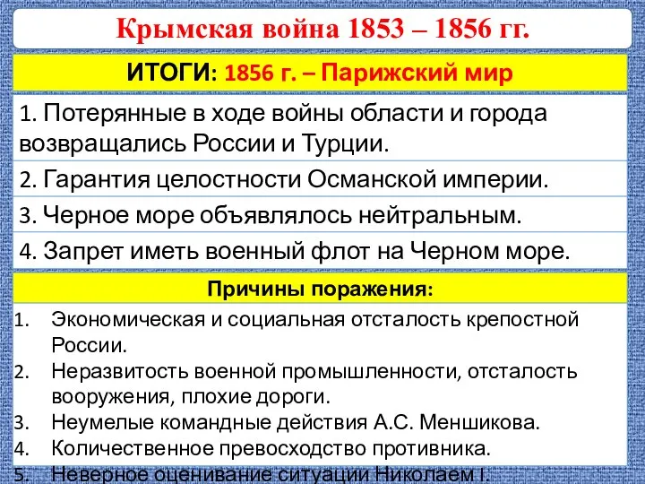 Крымская война 1853 – 1856 гг. 1. Потерянные в ходе войны