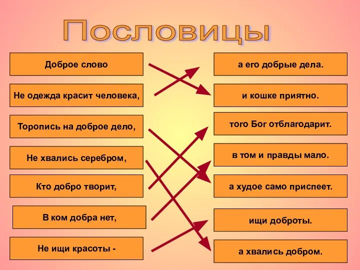 Пословицы Доброе слово Не одежда красит человека, Торопись на доброе дело,