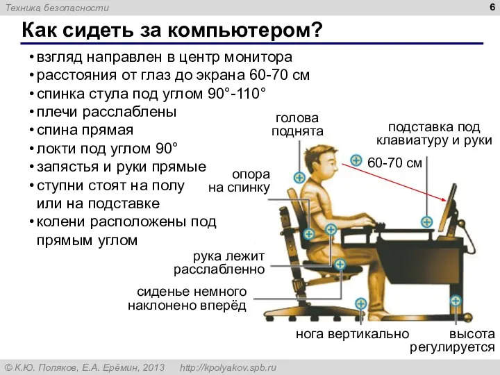 Как сидеть за компьютером? взгляд направлен в центр монитора расстояния от