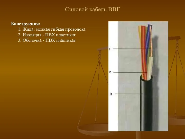 Силовой кабель ВВГ Конструкция: 1. Жила: медная гибкая проволока 2. Изоляция