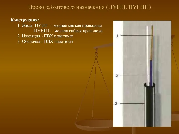 Провода бытового назначения (ПУНП, ПУГНП) Конструкция: 1. Жила: ПУНП - медная