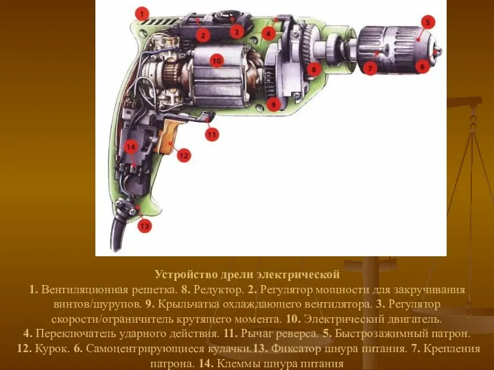 Устройство дрели электрической 1. Вентиляционная решетка. 8. Редуктор. 2. Регулятор мощности