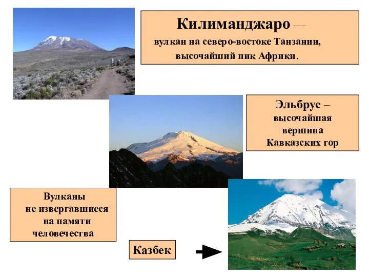 Килиманджаро — вулкан на северо-востоке Танзании, высочайший пик Африки. Эльбрус –