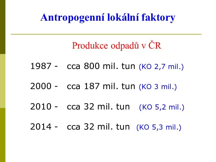 Antropogenní lokální faktory Produkce odpadů v ČR 1987 - cca 800