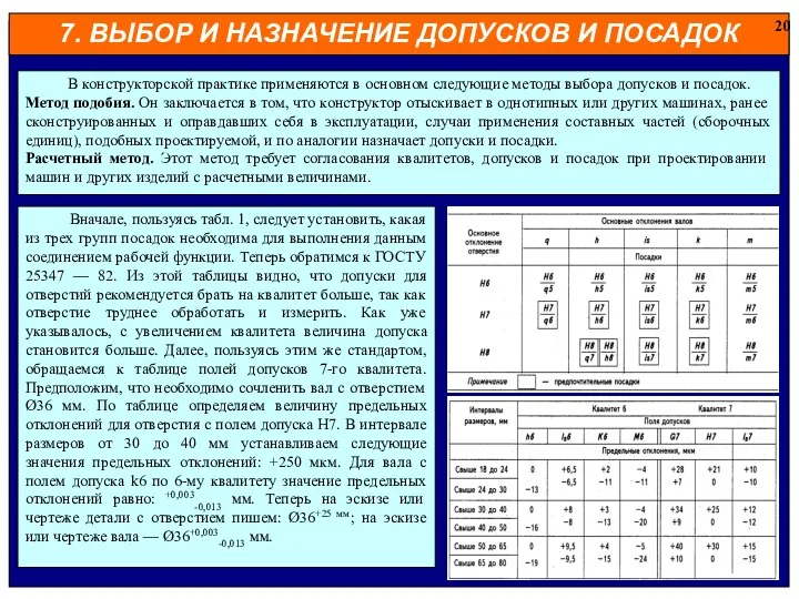 7. ВЫБОР И НАЗНАЧЕНИЕ ДОПУСКОВ И ПОСАДОК 20 В конструкторской практике