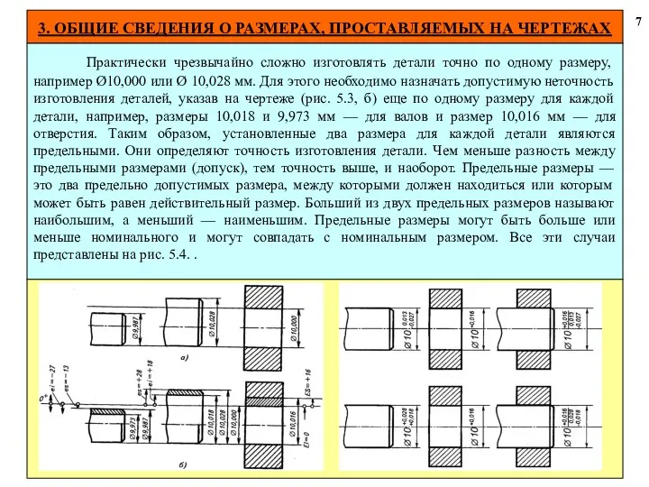 3. ОБЩИЕ СВЕДЕНИЯ О РАЗМЕРАХ, ПРОСТАВЛЯЕМЫХ НА ЧЕРТЕЖАХ 7 Практически чрезвычайно