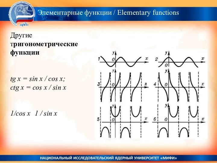 . Другие тригонометрические функции tg x = sin x / cos