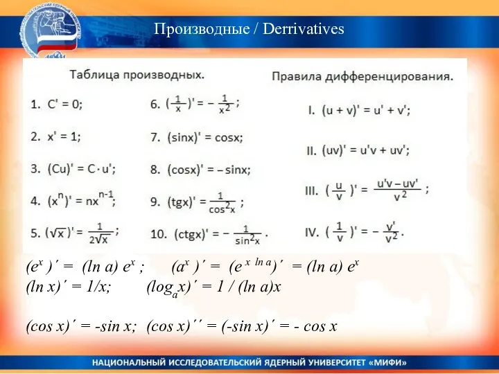 Производные / Derrivatives