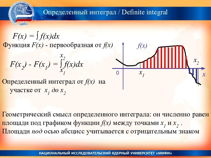 Определенный интеграл / Definite integral F(x) = ∫ f(x)dx Функция F(x)