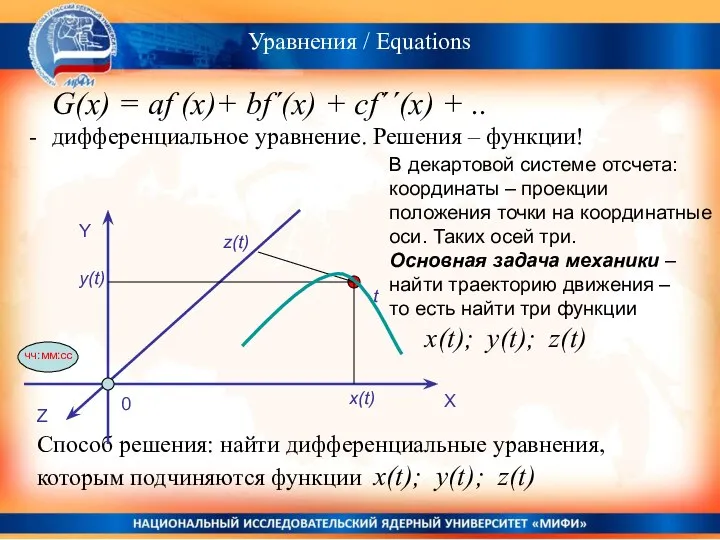 G(x) = af (x)+ bf´(x) + cf´´(x) + .. дифференциальное уравнение.