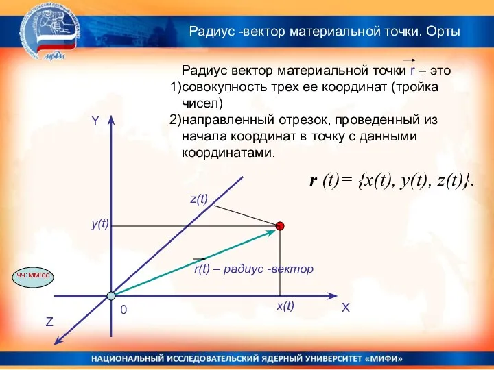 Радиус -вектор материальной точки. Орты Радиус вектор материальной точки r –