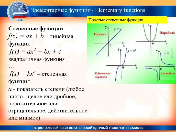 . Степенные функции f(x) = ax + b – линейная функция