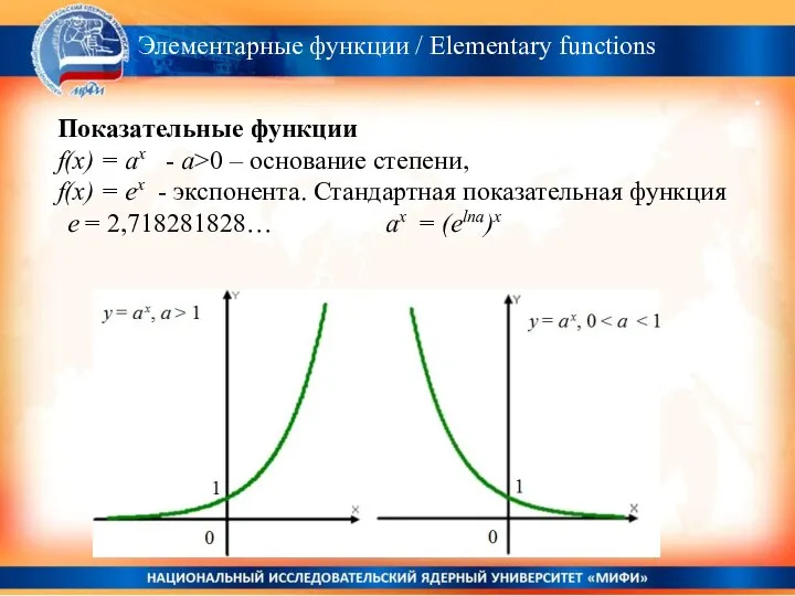 . Показательные функции f(x) = аx - а>0 – основание степени,