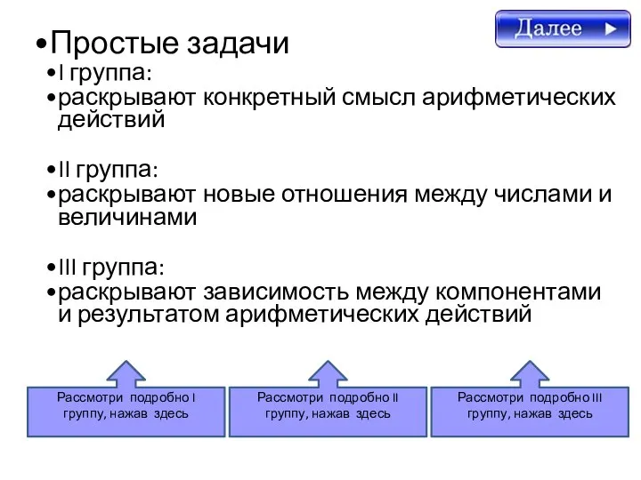 Простые задачи I группа: раскрывают конкретный смысл арифметических действий II группа: