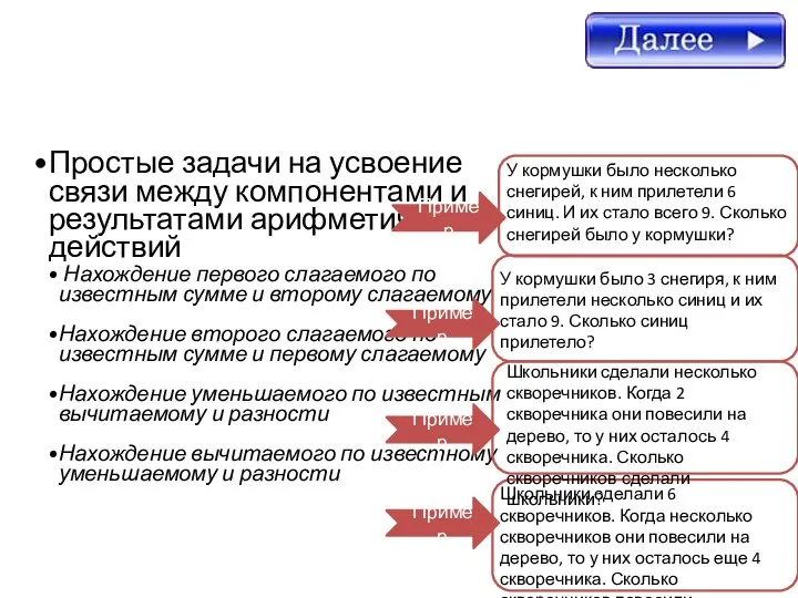 Простые задачи на усвоение связи между компонентами и результатами арифметических действий