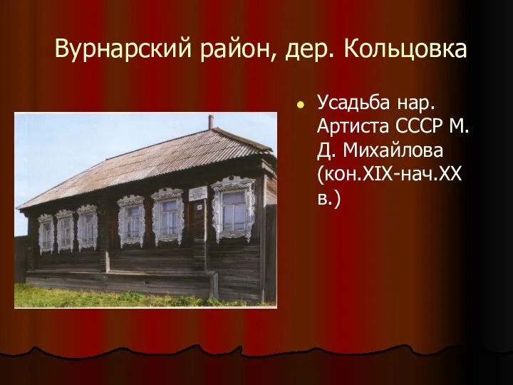 Вурнарский район, дер. Кольцовка Усадьба нар. Артиста СССР М.Д. Михайлова (кон.XIX-нач.XX в.)