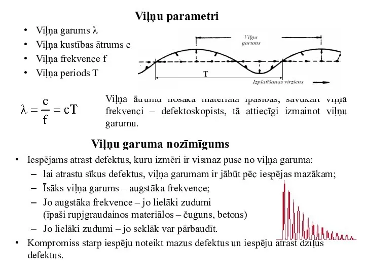 Viļņu parametri Viļņa garums λ Viļņa kustības ātrums c Viļņa frekvence