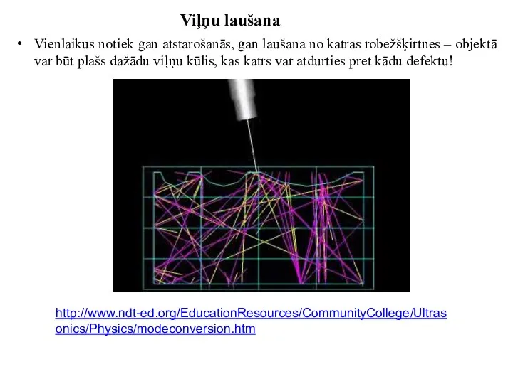 Viļņu laušana Vienlaikus notiek gan atstarošanās, gan laušana no katras robežšķirtnes