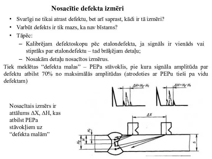 Nosacītie defekta izmēri Svarīgi ne tikai atrast defektu, bet arī saprast,