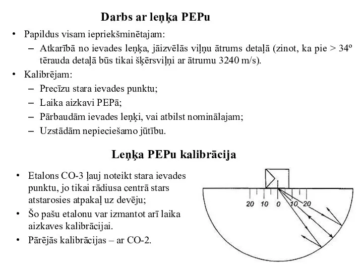 Darbs ar leņķa PEPu Papildus visam iepriekšminētajam: Atkarībā no ievades leņķa,