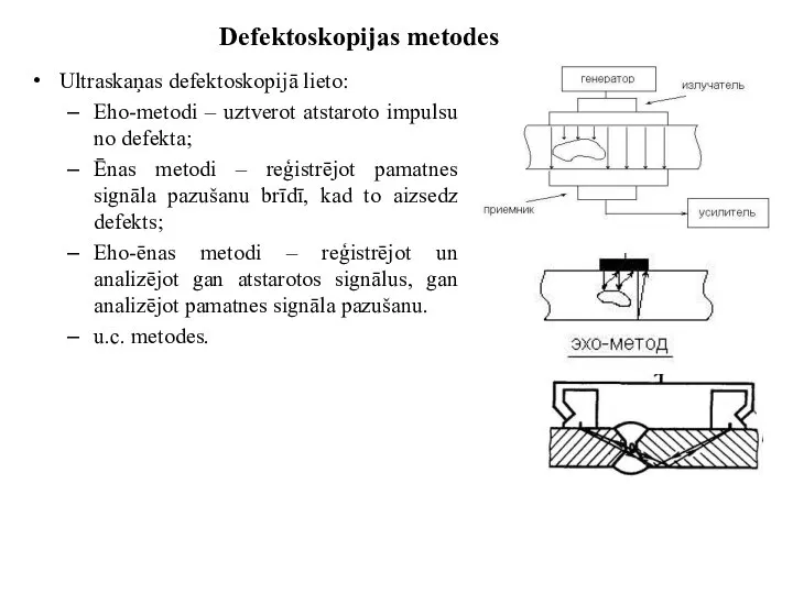 Defektoskopijas metodes Ultraskaņas defektoskopijā lieto: Eho-metodi – uztverot atstaroto impulsu no