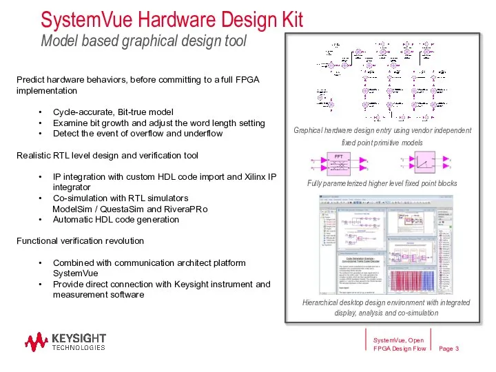 SystemVue Hardware Design Kit Model based graphical design tool Predict hardware