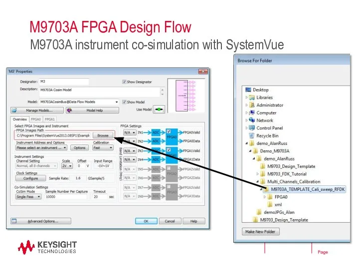 M9703A FPGA Design Flow M9703A instrument co-simulation with SystemVue