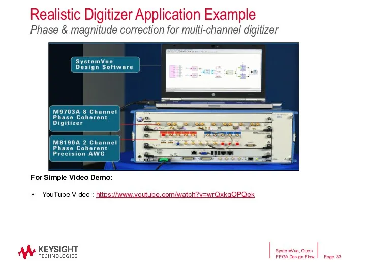 SystemVue, Open FPGA Design Flow Realistic Digitizer Application Example Phase &