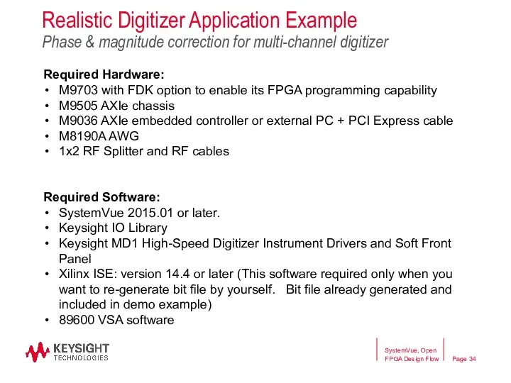 SystemVue, Open FPGA Design Flow Required Hardware: M9703 with FDK option