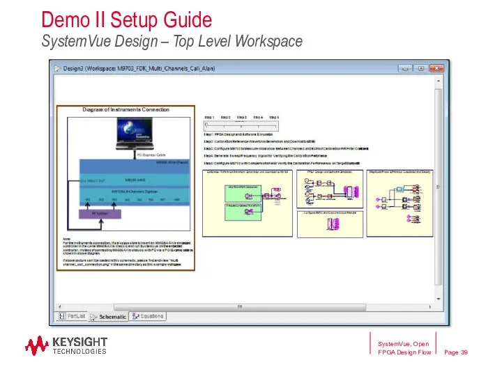 SystemVue, Open FPGA Design Flow Demo II Setup Guide SystemVue Design – Top Level Workspace