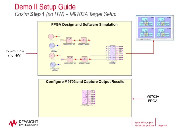 Demo II Setup Guide Cosim Step 1 (no HW) – M9703A