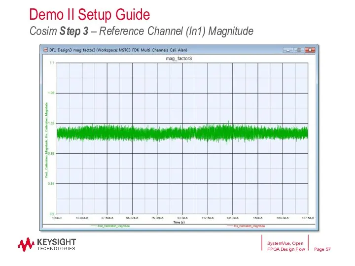 Demo II Setup Guide Cosim Step 3 – Reference Channel (In1)