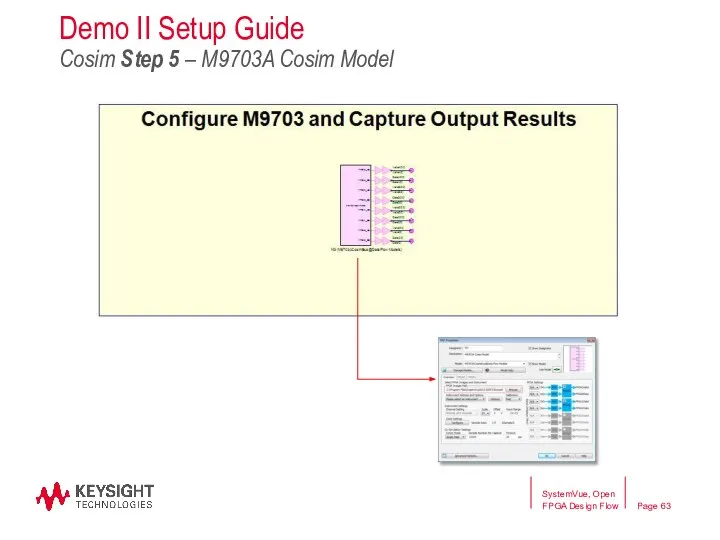 SystemVue, Open FPGA Design Flow Demo II Setup Guide Cosim Step 5 – M9703A Cosim Model