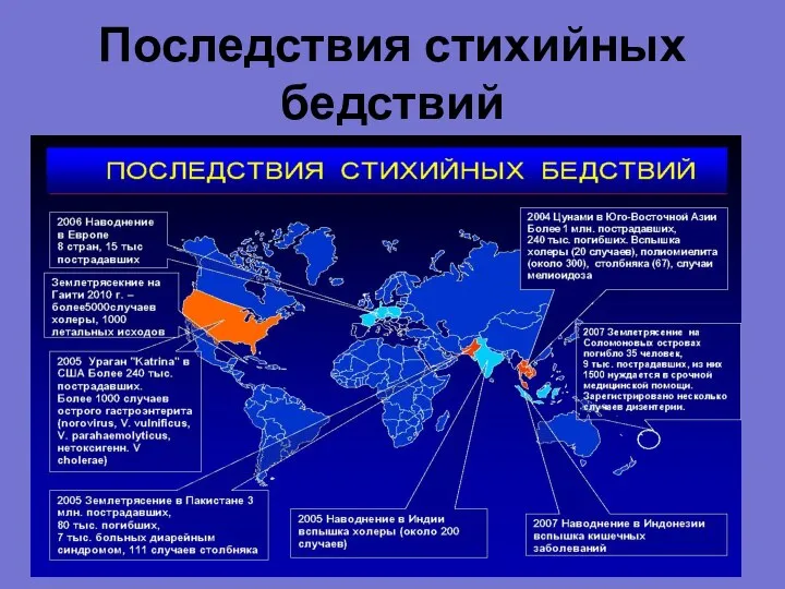 Последствия стихийных бедствий