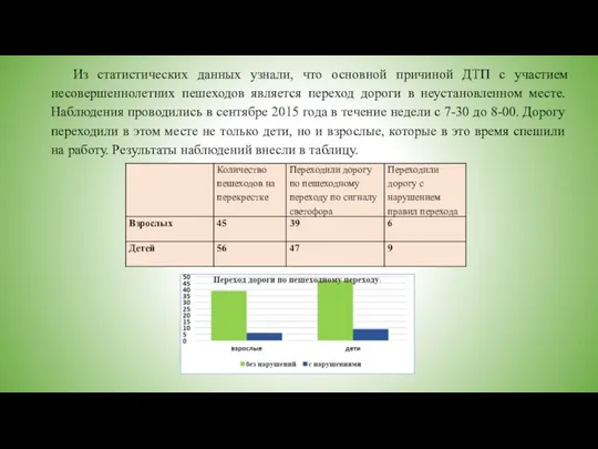 Из статистических данных узнали, что основной причиной ДТП с участием несовершеннолетних