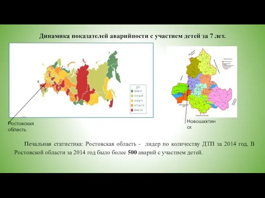 Динамика показателей аварийности с участием детей за 7 лет. Ростовская область